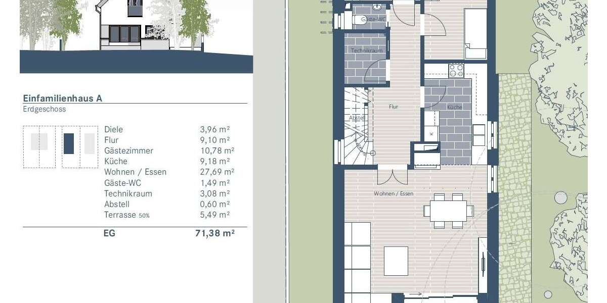 Einfamilienhaus KfW55 Standard - idyllisch & absolut ruhig -Ihr neues Zuhause in Leipzig-Stahmeln 4.5 zimmer