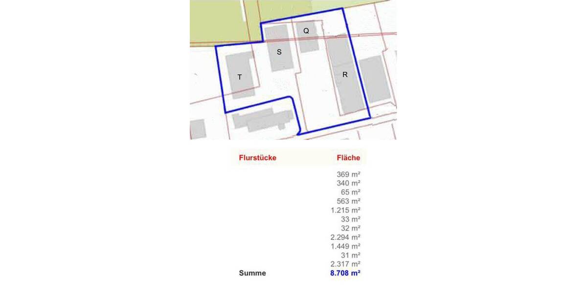 Gewerbeobjekt Leipzig Dölitz-Dösen - 2.980.000&euro; | Angebot:26128775