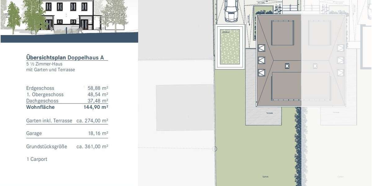 Jetzt 4,3% Rendite + Steuervorteil mit 5% AfA sichern: Doppelhaushälfte stadtnah & im Grünen 5.5 zimmer