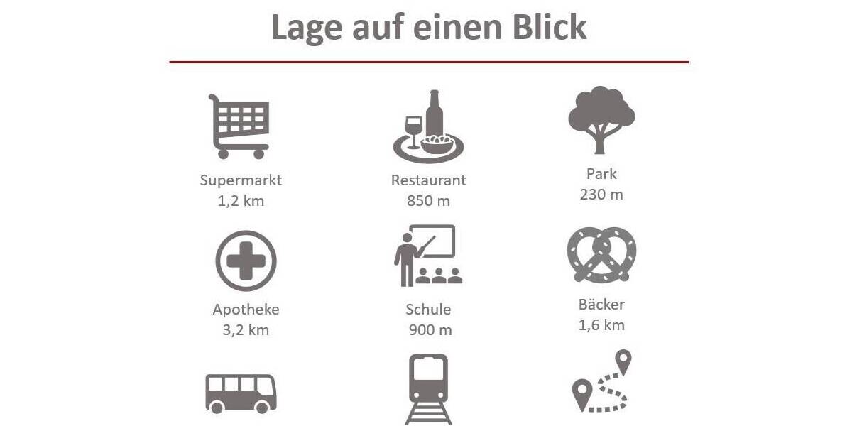 Privatgarten l Erstbezug | 4 Zimmer | Kamin 4 zimmer