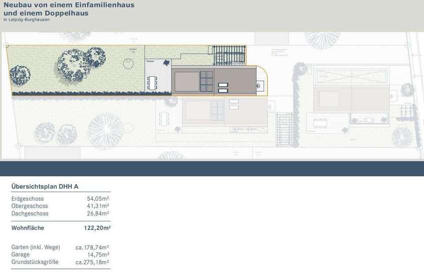 Wir bauen für Sie! - Stadtnah & Naturverbunden: Exklusive Doppelhaushälfte in Burghausen 4 zimmer
