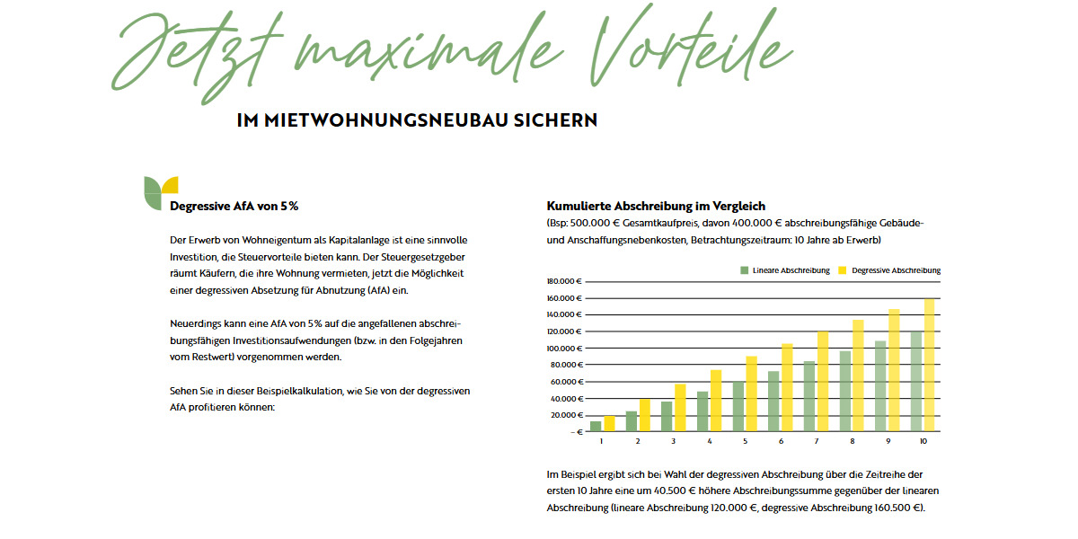 Garagen / Stellplätze Naunhof - 30.000&euro; | Angebot:25998346