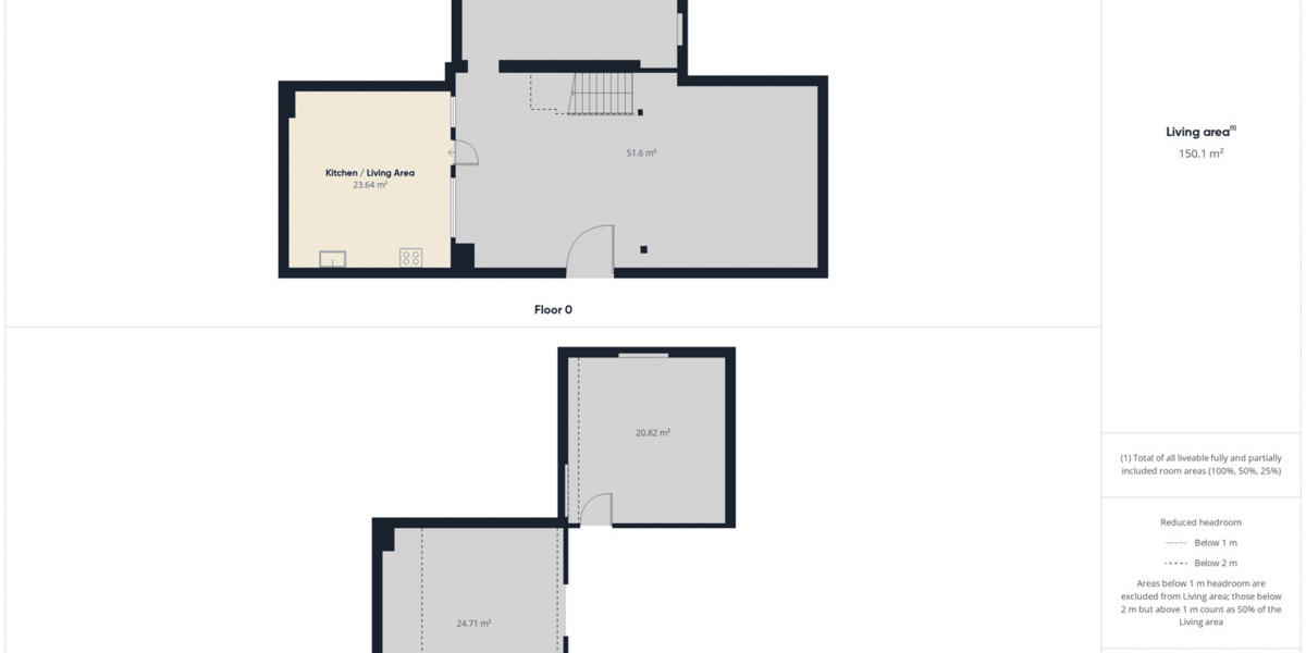 Gewerbeobjekt Leipzig Böhlitz-Ehrenberg - 585&euro; | Angebot:26904131