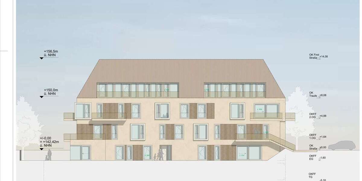 Grundstück Leipzig Südost - 1.490.000&euro; | Angebot:26913217