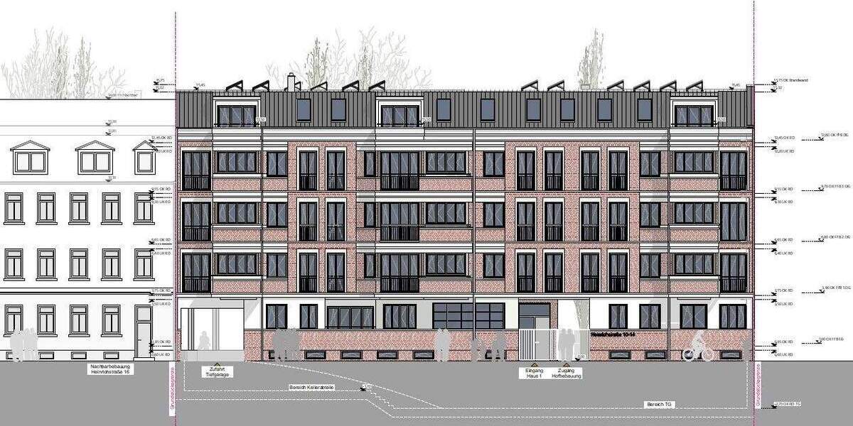 Grundstück Leipzig Reudnitz-Thonberg - 2.575.000&euro; | Angebot:25997393