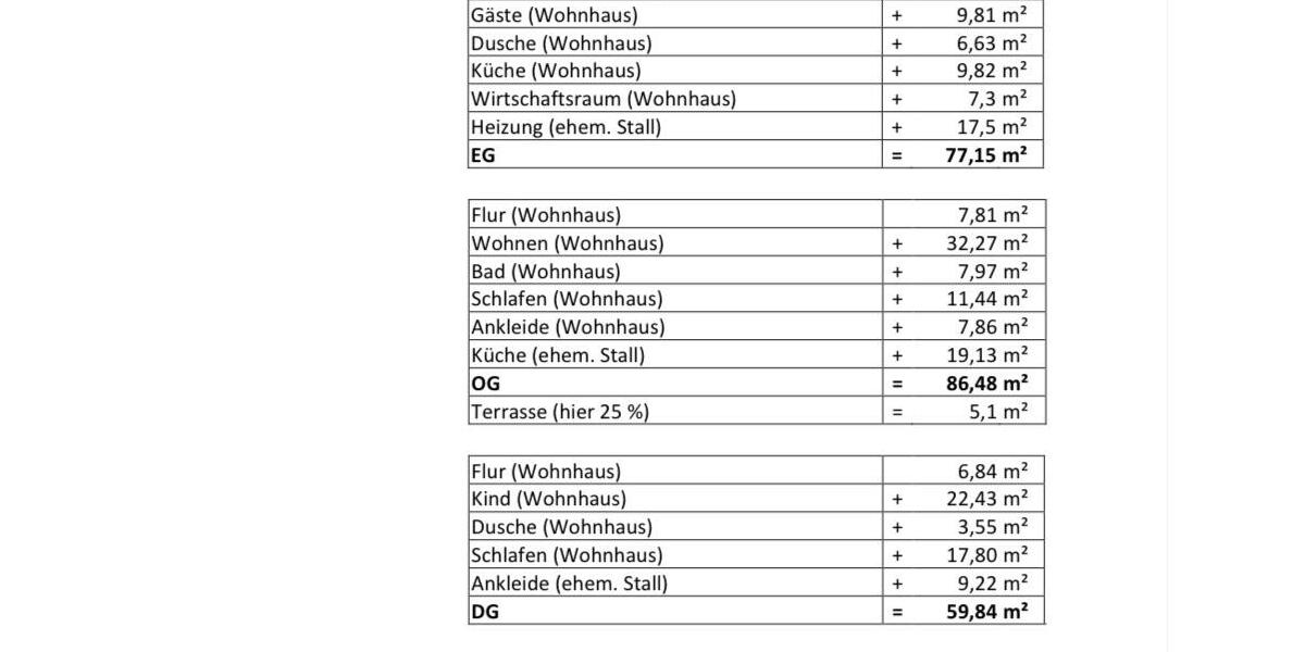 Einfamilienhaus Taucha - 8 Zimmer, 200 m&sup2;, 1.800&euro; | Angebot:26610330