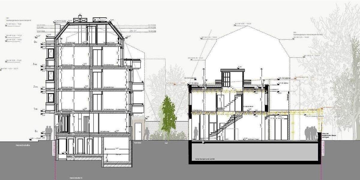 Mehrfamilienhaus, Wohnhaus Leipzig Reudnitz-Thonberg - 11.513.370&euro; | Angebot:25997817
