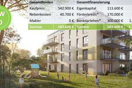 Komfortabel + modern: 4-Raumwohnung am Kulkwitzer See nahe dem See 4 zimmer