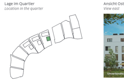 Barrierefrei wohnen im 