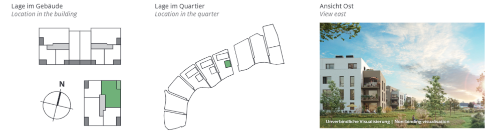 Barrierefrei wohnen im 