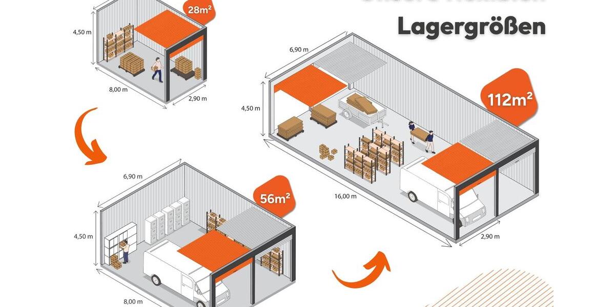Gewerbeobjekt Leipzig Nordost - 230&euro; | Angebot:26270634