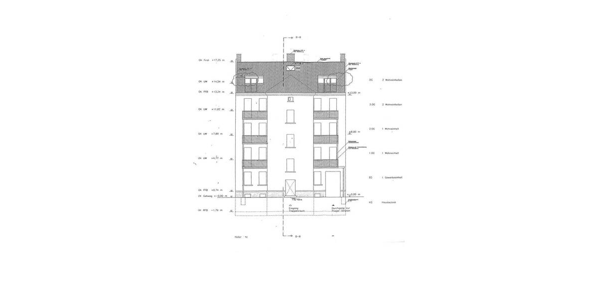 Gewerbeobjekt Leipzig Probstheida - 1.299.800&euro; | Angebot:25929741
