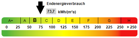 Einfamilienhaus Brandis - 4 Zimmer, 119 m&sup2;, 497.000&euro; | Angebot:26320634