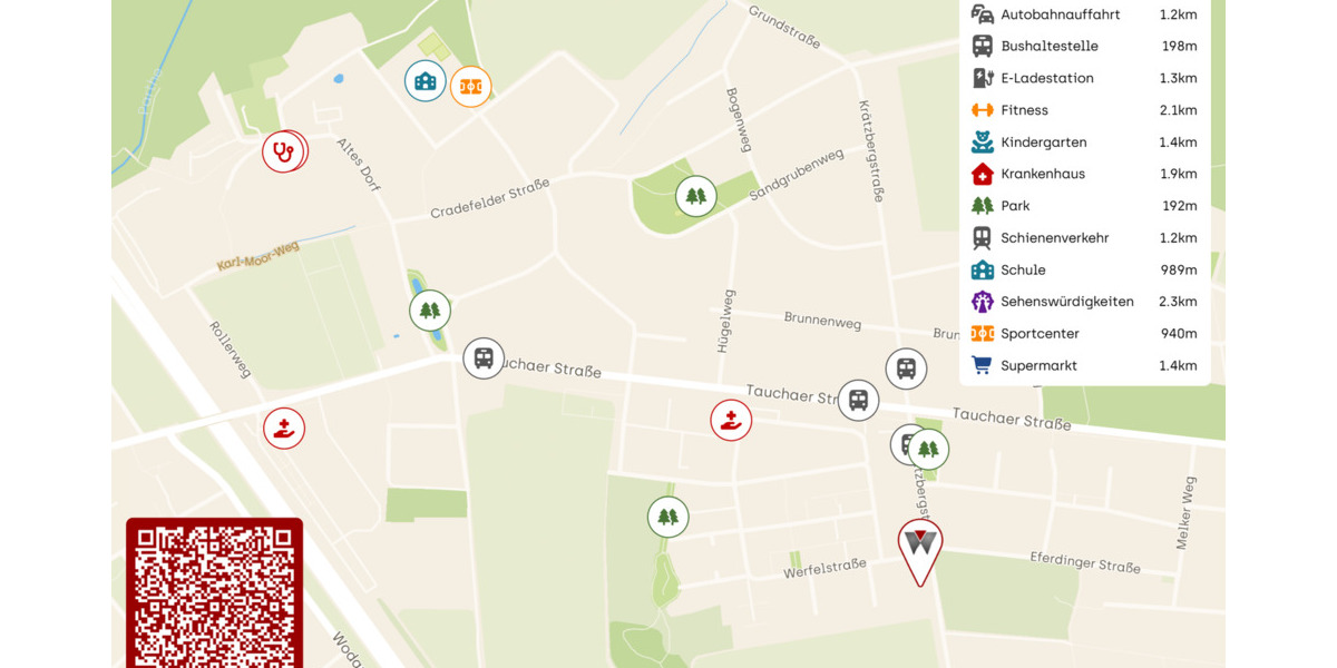 Wohnen am Grüngürtel: Großzügiges Baugrundstück am Rand einer gewachsener Neubausiedlung zimmer