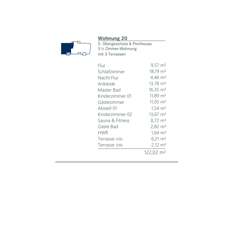 *ERSTBEZUG* Über 220 m² gr. Penthouse-Whg., 3 Terrassen, Maisonette, Blick zum Wasser, in Schleußig 7.5 zimmer
