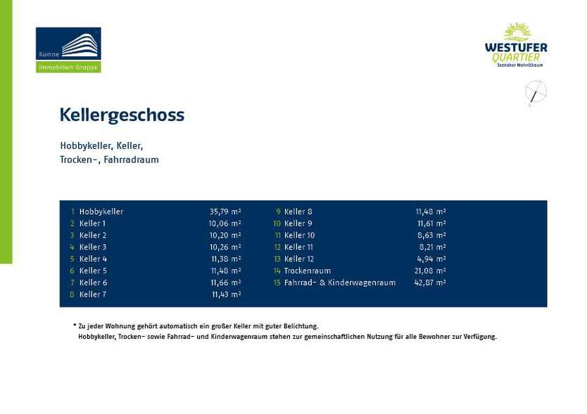 Nahe am See: Barrierefreies Wohnen- Erstbezug in komfortabler 3-Zimmer-Wohnung im Neubau 3 zimmer