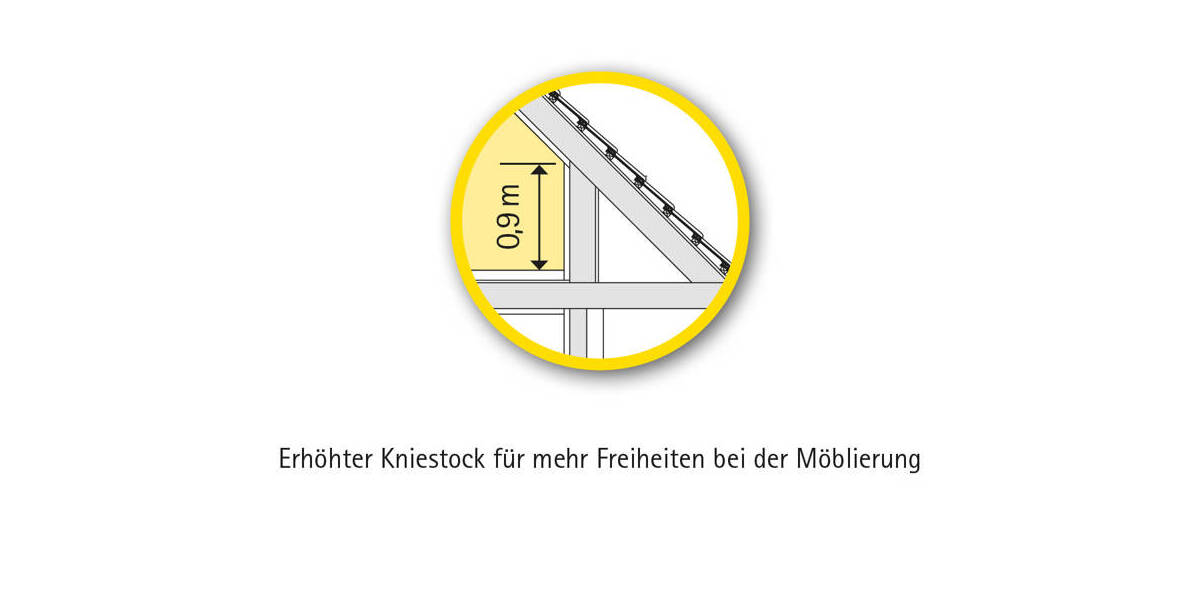 Einfamilienhaus Naunhof - 6 Zimmer, 153 m&sup2;, 502.450&euro; | Angebot:25776880