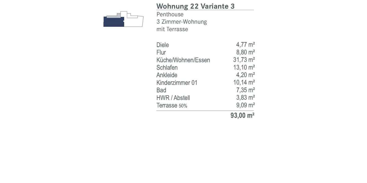 *Sensationelles Neubauprojekt in Leipzig-Schleußig* - Wohnung mit 3 Zimmer und über 18m² Terrasse 3 zimmer