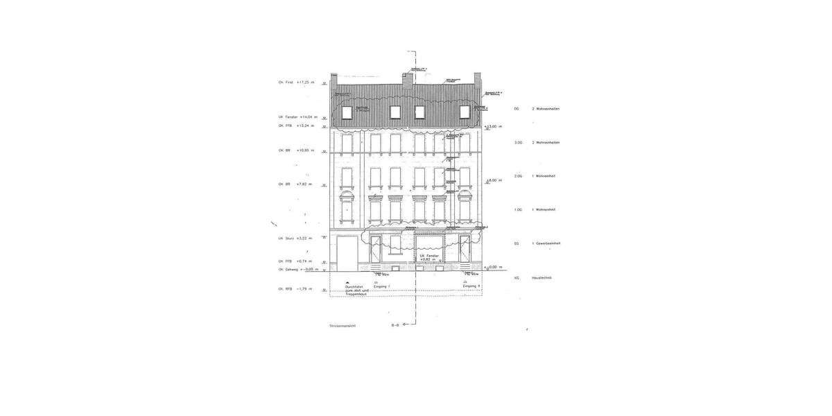 Gewerbeobjekt Leipzig Probstheida - 1.299.800&euro; | Angebot:25929741