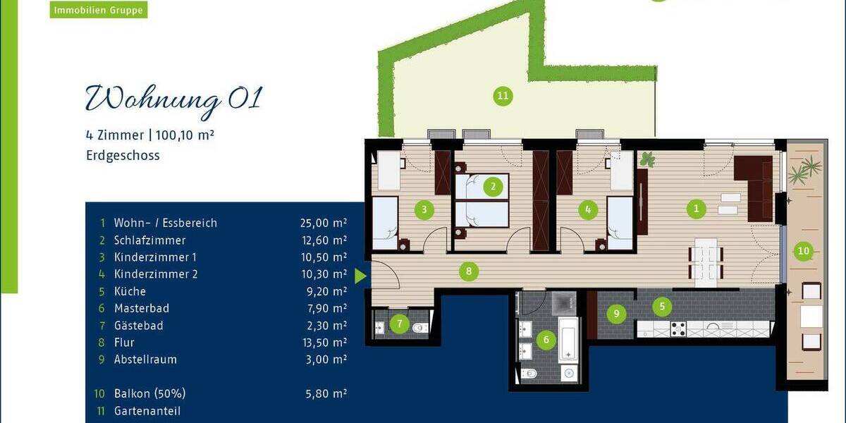 Etagenwohnung Leipzig Wahren - 4 Zimmer, 100 m&sup2;, 485.000&euro; | Angebot:25736461