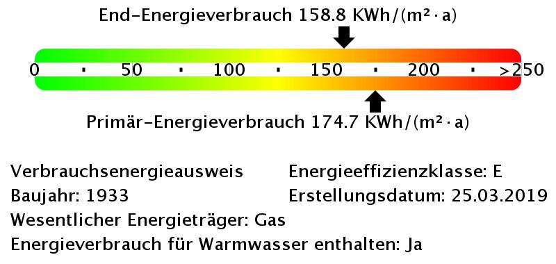 Dachgeschoßwohnung Leipzig Mitte - 3 Zimmer, 72 m&sup2;, 553&euro; | Angebot:25871102