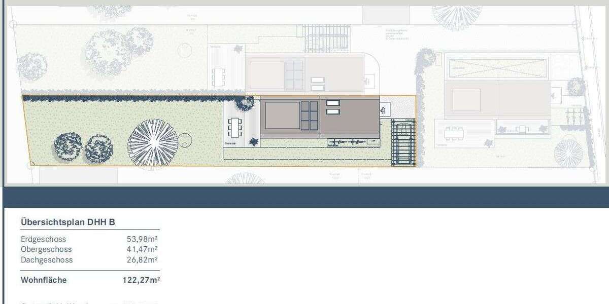 Wir bauen für Sie! - Stadtnah & Naturverbunden - Exklusive Doppelhaushälfte in Burghausen 4 zimmer