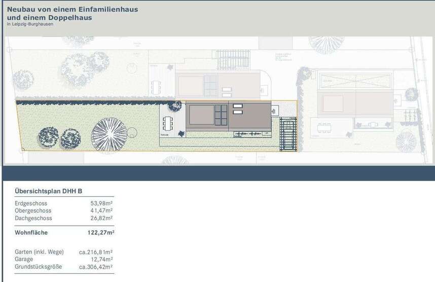 Wir bauen für Sie! - Stadtnah & Naturverbunden - Exklusive Doppelhaushälfte in Burghausen 4 zimmer