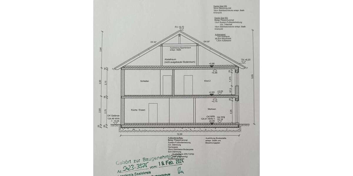 Baugrundstück mit Baugenehmigung für 6 Doppelhaushälften zimmer
