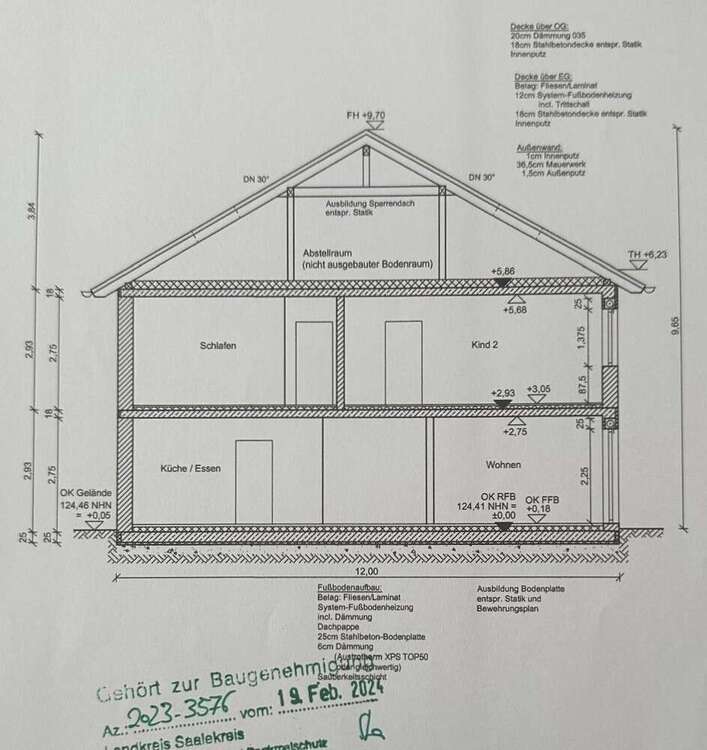 Baugrundstück mit Baugenehmigung für 6 Doppelhaushälften zimmer