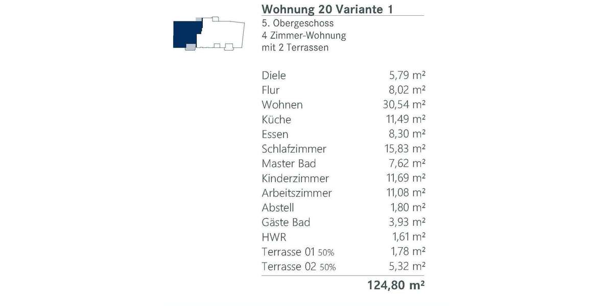ERSTBEZUG* Großzügige 4 -Zimmer-Wohnung in Schleußig, Neubau & wassernah im Dachgeschoss 4 zimmer