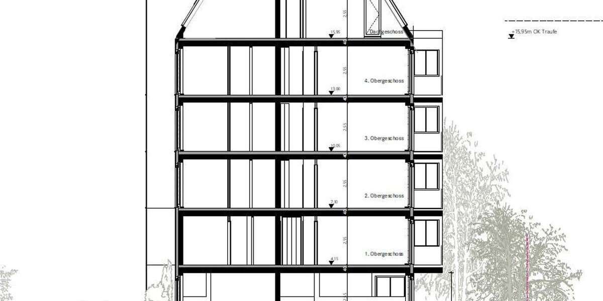Voll erschlossenes Baugrundstück in Leipzig-Stötteritz zimmer