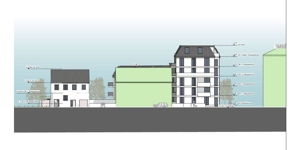 Grundstück Leipzig Mockau-Nord - 1.600.000&euro; | Angebot:25773776