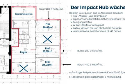 Gewerbeobjekt Leipzig Altwest - 1.200&euro; | Angebot:26450390