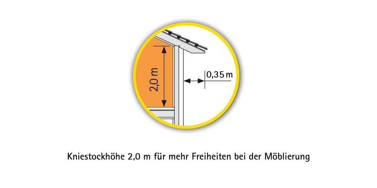 Einfamilienhaus Wallendorf Wallendorf (Luppe) - 6 Zimmer, 157 m&sup2;, 438.300&euro; | Angebot:25693419
