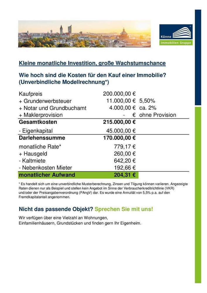 Bezugsfrei ab 01.05.2025: sanierte 2-RaumWohnung mit Balkon im Zentrum von Gohlis