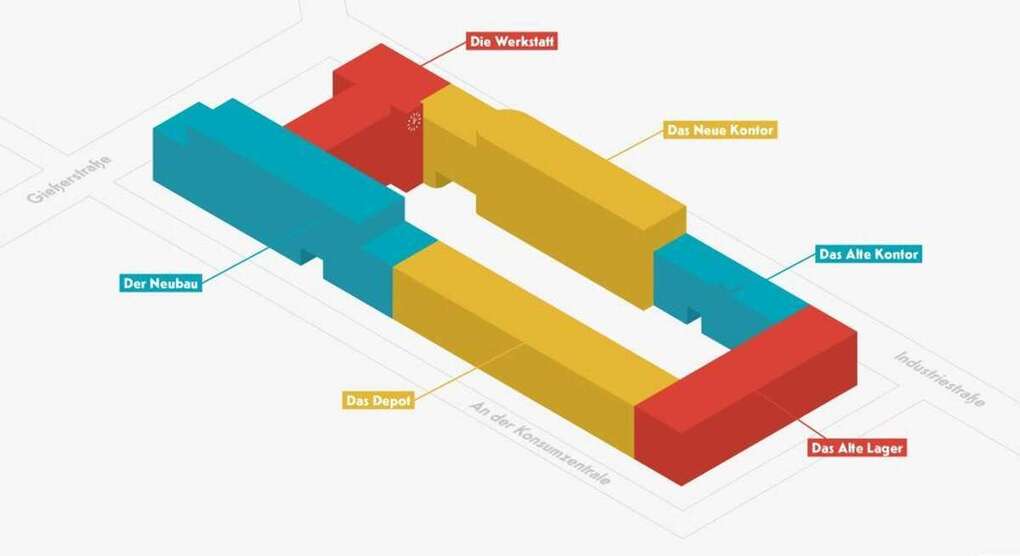 Moderne trifft Vergangenheit- Büroflächen in der historischen Konsumzentrale Plagwitz mieten! zimmer