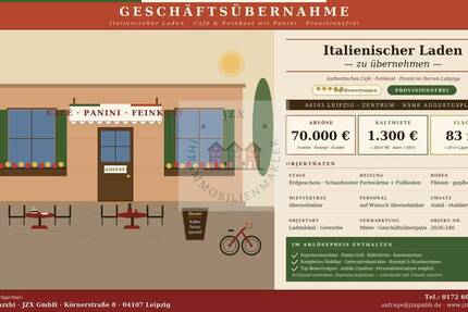 Gewerbeobjekt leipzig Zentrum-Südost - 2 Zimmer, 1.300&euro; | Angebot:26451808