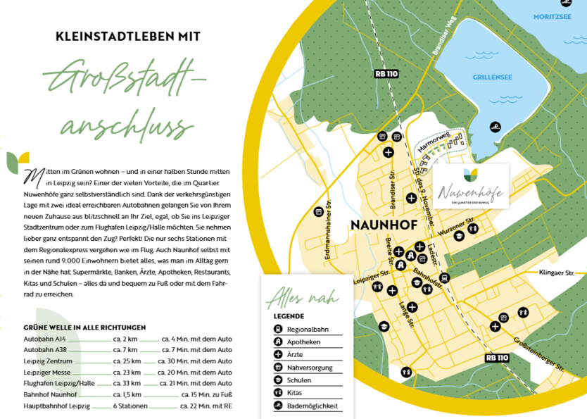 Barrierefrei wohnen im 