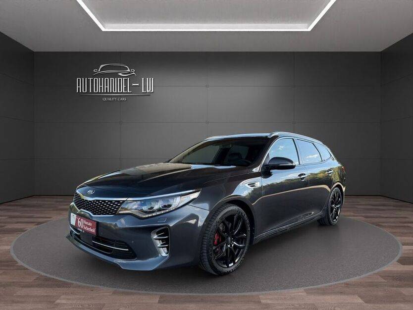 Optima