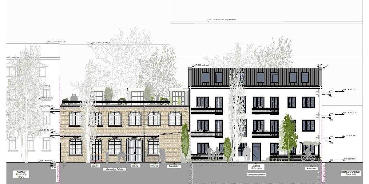Grundstück Leipzig Reudnitz-Thonberg - 2.575.000&euro; | Angebot:25997393