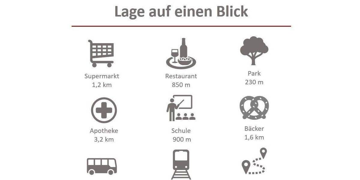 Etagenwohnung Leipzig Schönefeld-Abtnaundorf - 4 Zimmer, 181 m&sup2;, 1.050.000&euro; | Angebot:25798264