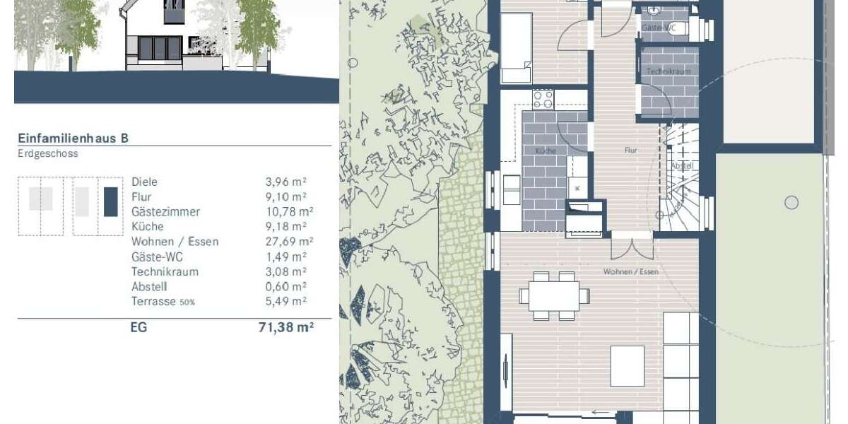 KFW55 - Stadtnah & in grüner Idylle: Ihr modernes Einfamilienhaus in Stahmeln 4.5 zimmer